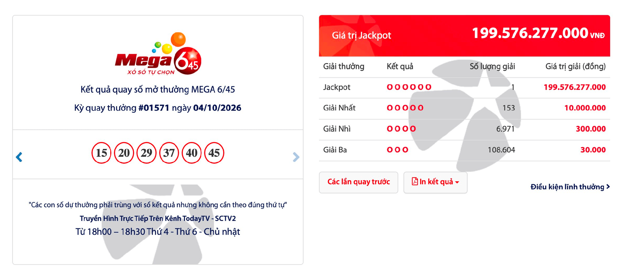 Vietlott ghi nhận giải Jackpot gần 200 tỷ đồng , kỷ lục mới trong lịch sử xổ số - Ảnh 1.