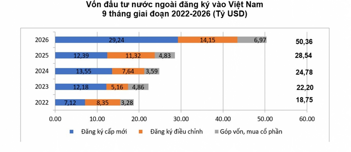 - Ảnh 1. - Ảnh 1.