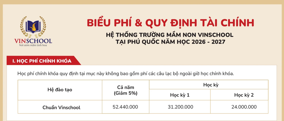 - Ảnh 3. - Ảnh 3.