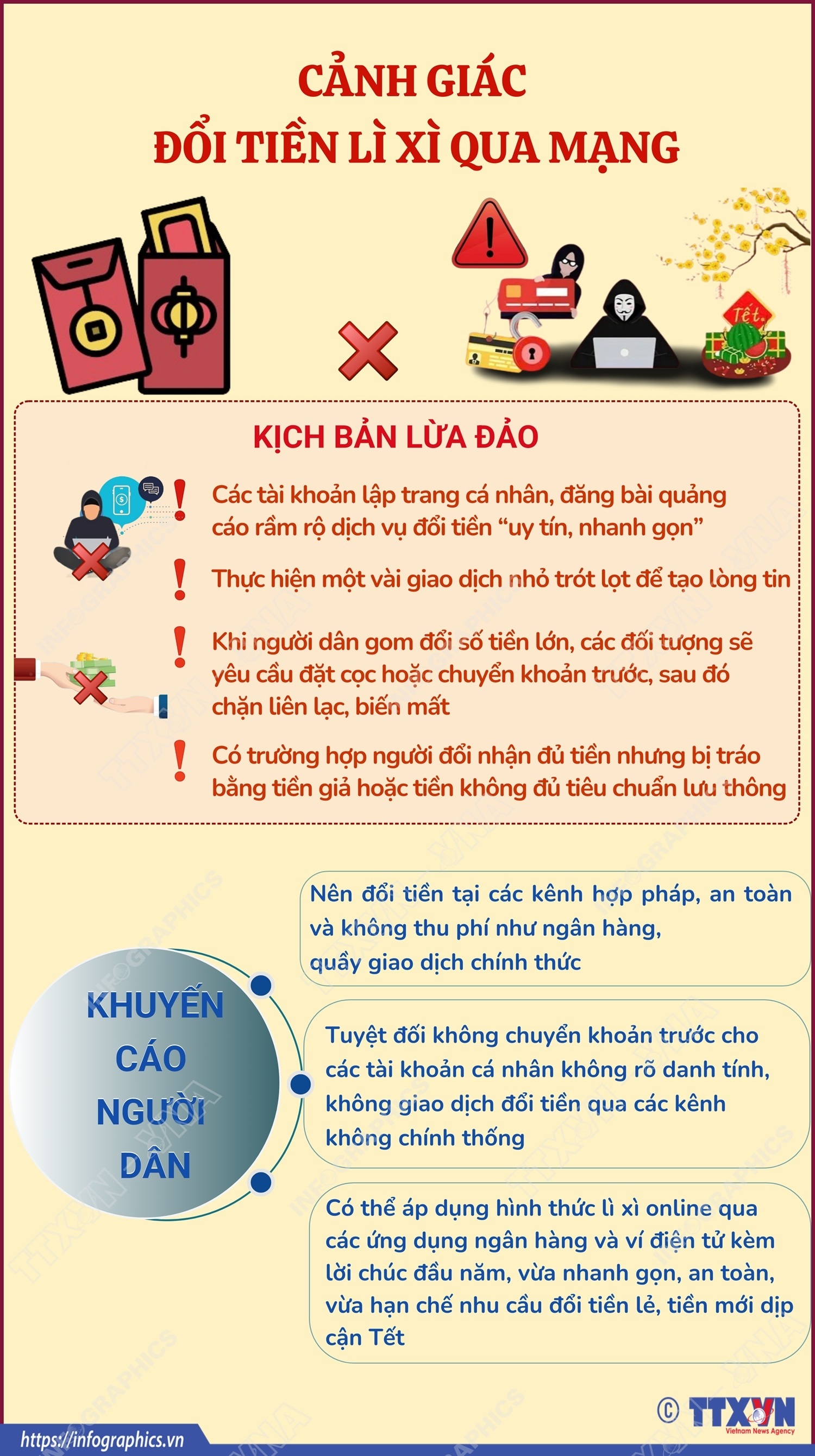 Cảnh giác bẫy lừa đảo đổi tiền lì xì dịp Tết- Ảnh 1. Cảnh giác bẫy lừa đảo đổi tiền lì xì dịp Tết- Ảnh 1.