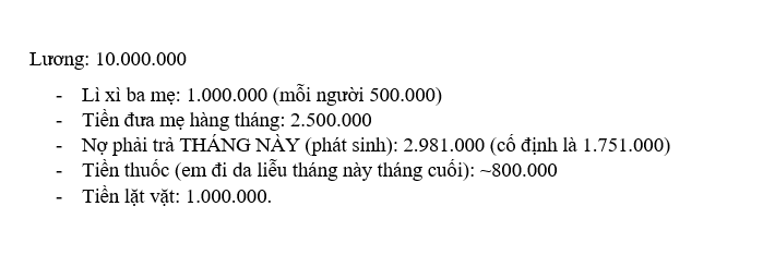 Cách tiêu Tết của người lương 10 triệu, không có thưởng