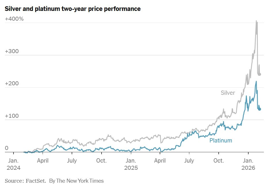 Hãng trang sức Pandora xây nhà máy tại Việt Nam với bạch kim do giá bạc tăng - Ảnh 2. Hãng trang sức Pandora xây nhà máy tại Việt Nam với bạch kim do giá bạc tăng - Ảnh 2.