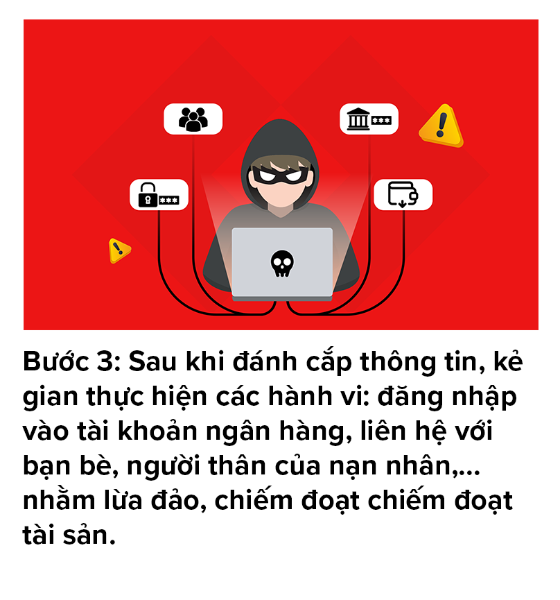 Ngân hàng Techcombank phát cảnh báo khẩn tới hàng triệu khách hàng dịp cuối năm - Ảnh 7.