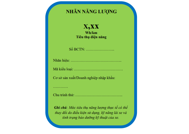 Quyền lực từ "tờ giấy cỡ iPhone 16 Plus": Năm 2026, chủ xe của 8 loại phương tiện này đặc biệt chú ý - Ảnh 3.