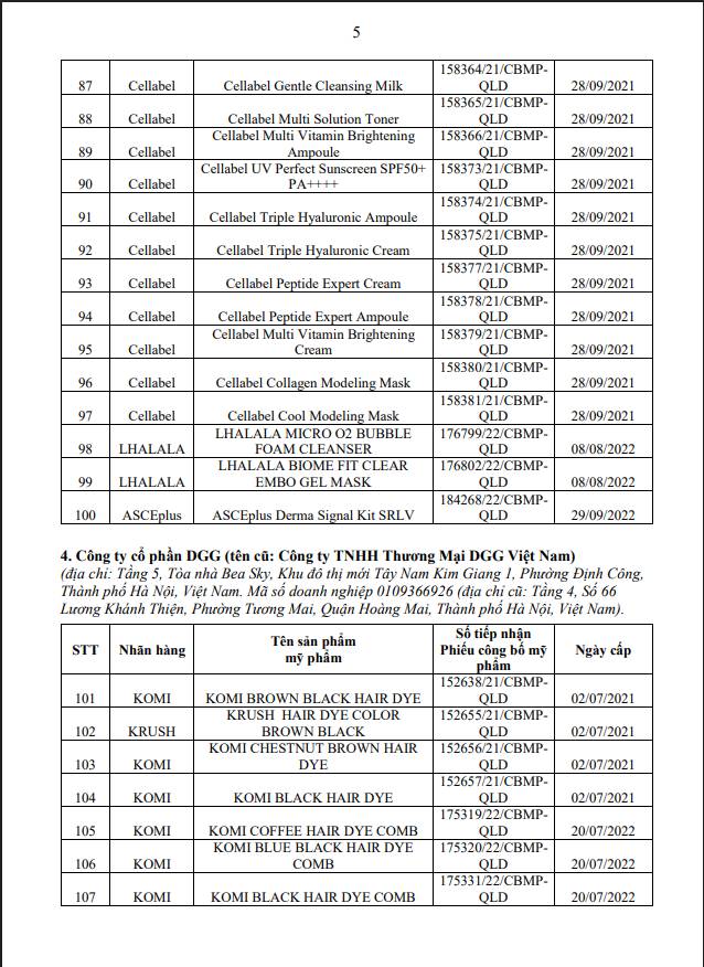 Bộ Y tế thu hồi 138 mỹ phẩm quen thuộc: Quyết định và Lý do từ doanh nghiệp - Ảnh 5.