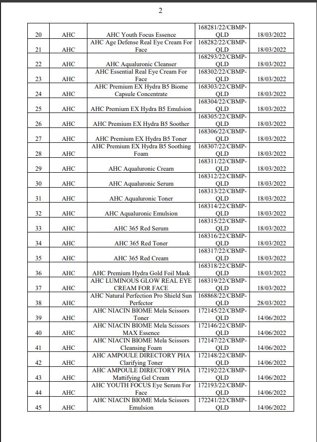 Bộ Y tế thu hồi 138 mỹ phẩm quen thuộc: Quyết định và Lý do từ doanh nghiệp - Ảnh 2.