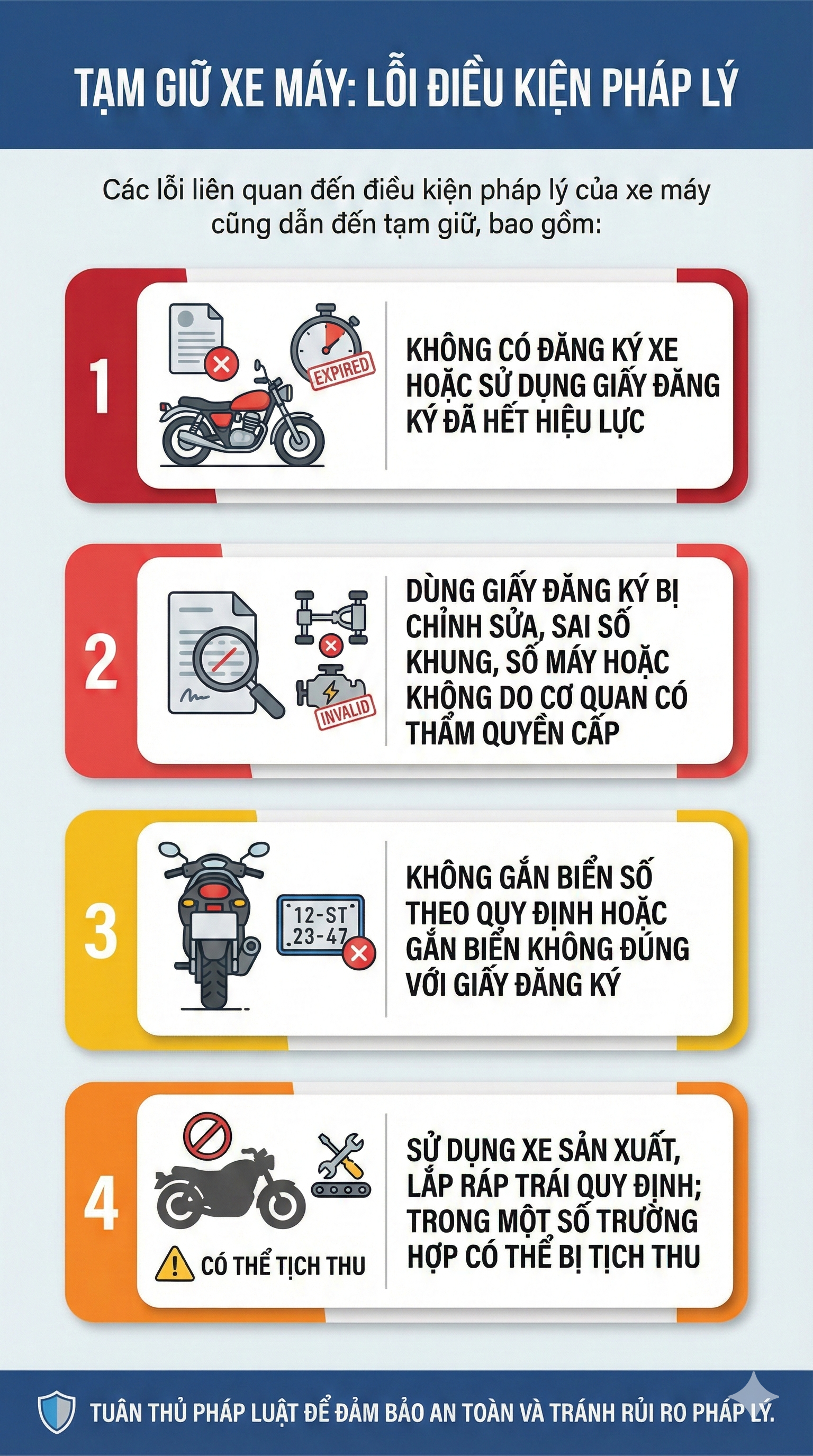 Mức phạt bị tạm giữ phương tiện mới nhất 2026 đối với tất cả các loại xe, tài xế chú ý - Ảnh 4.