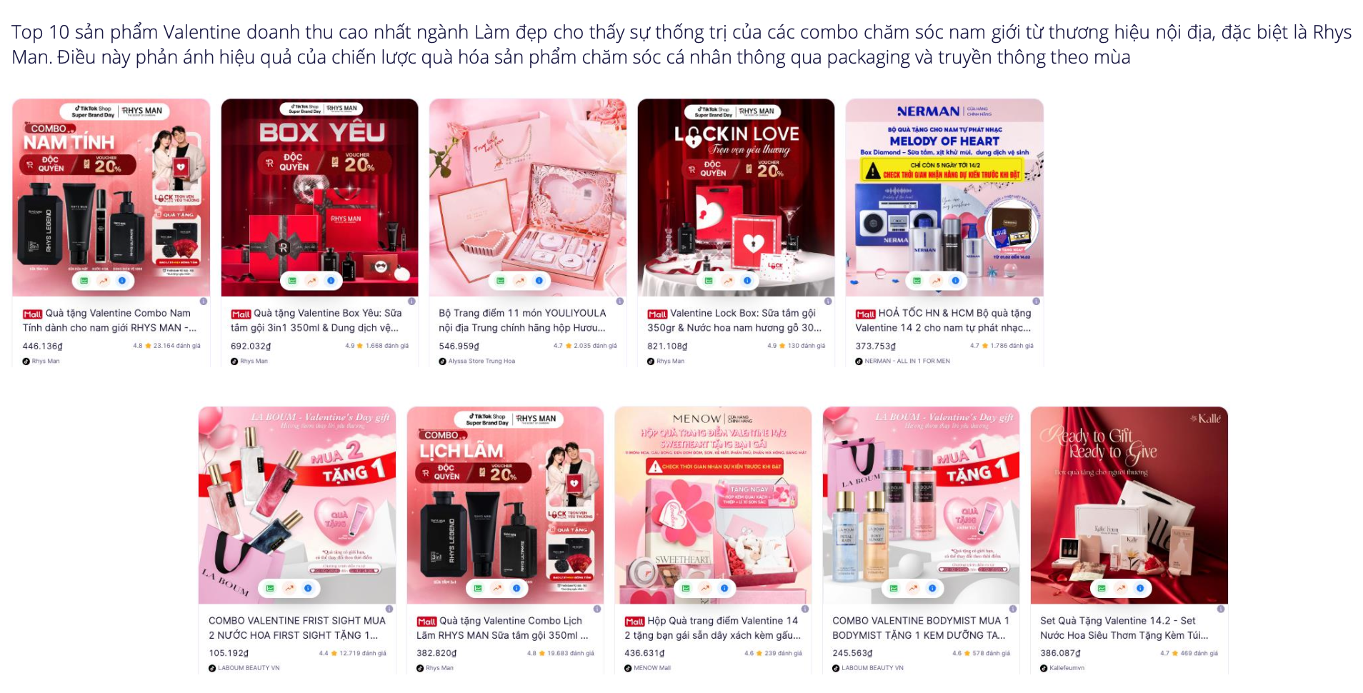 Người Việt chi gần 80 tỉ đồng cho quà tặng Valentine 2026: Xu hướng tiêu dùng nổi bật - Ảnh 6.