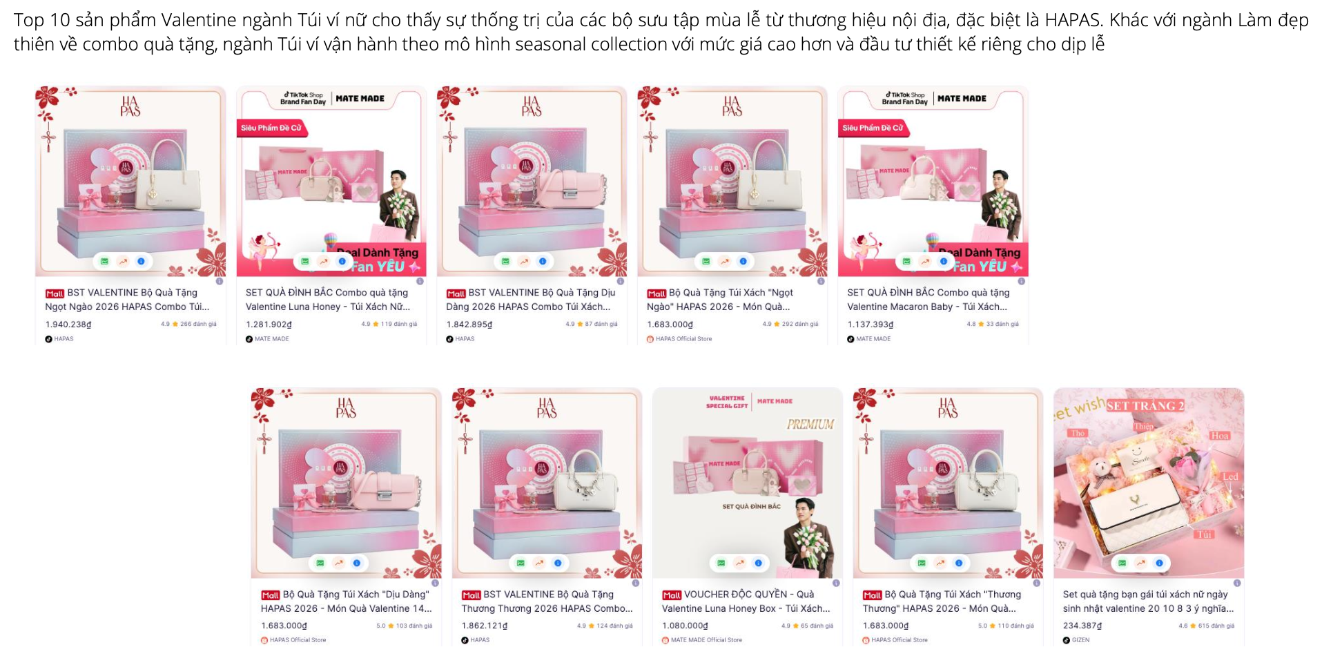 Người Việt chi gần 80 tỉ đồng cho quà tặng Valentine 2026: Xu hướng tiêu dùng nổi bật - Ảnh 4.