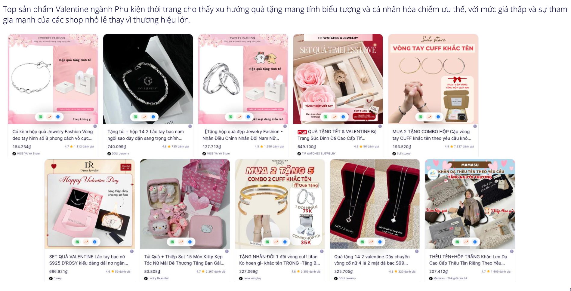 Người Việt chi gần 80 tỉ đồng cho quà tặng Valentine 2026: Xu hướng tiêu dùng nổi bật - Ảnh 5.