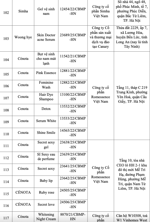 Bộ Y tế công bố 131 loại mỹ phẩm bị thu hồi trên toàn quốc - Ảnh 10.