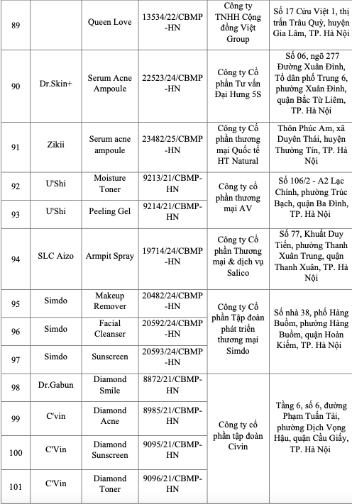 Bộ Y tế công bố 131 loại mỹ phẩm bị thu hồi trên toàn quốc - Ảnh 9.