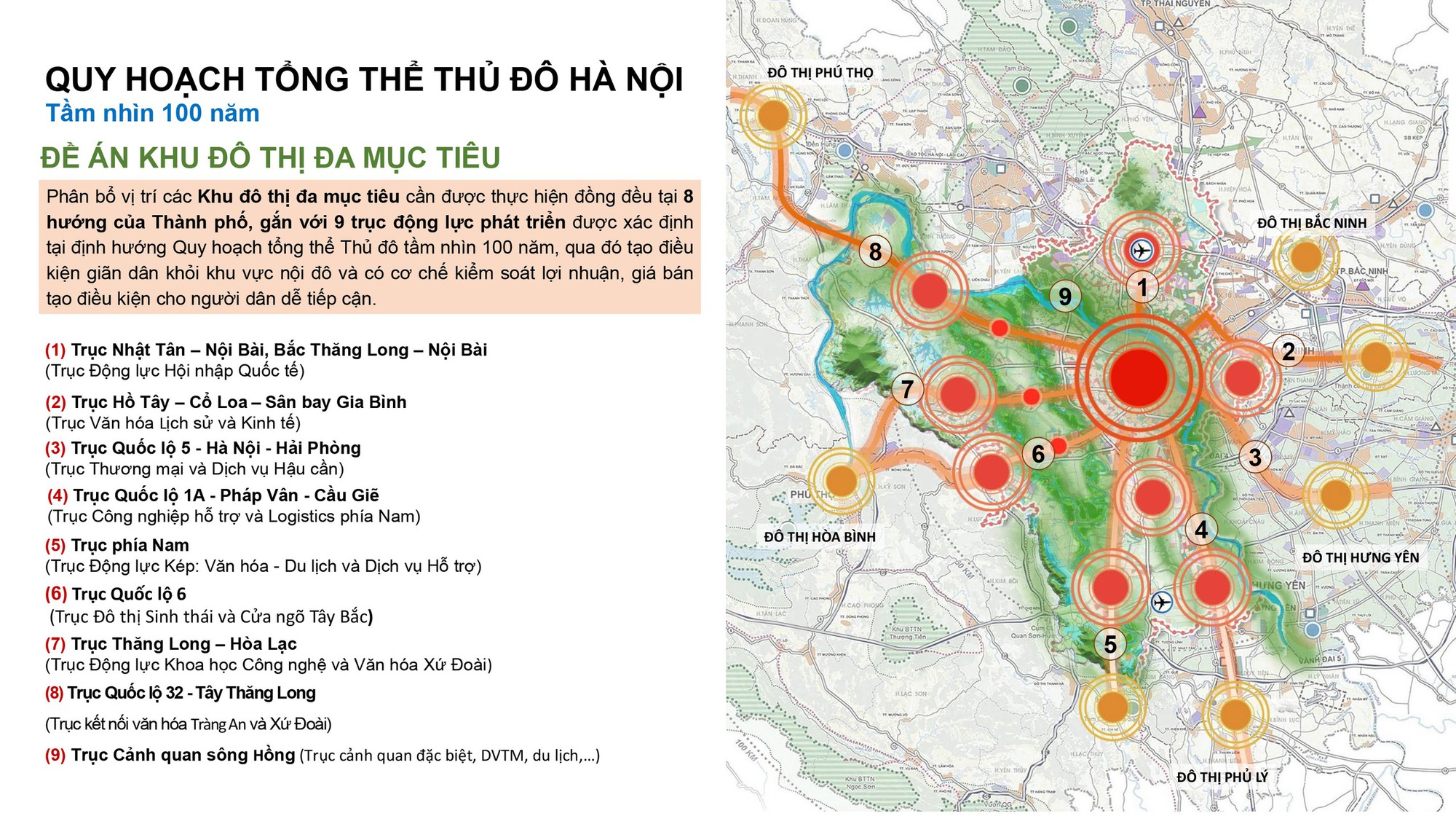 Liên danh siêu dự án đại lộ ven sông Hồng khởi công ngay khu đô thị 60.500 tỷ phục vụ tái định cư và giãn dân Thủ đô- Ảnh 2.