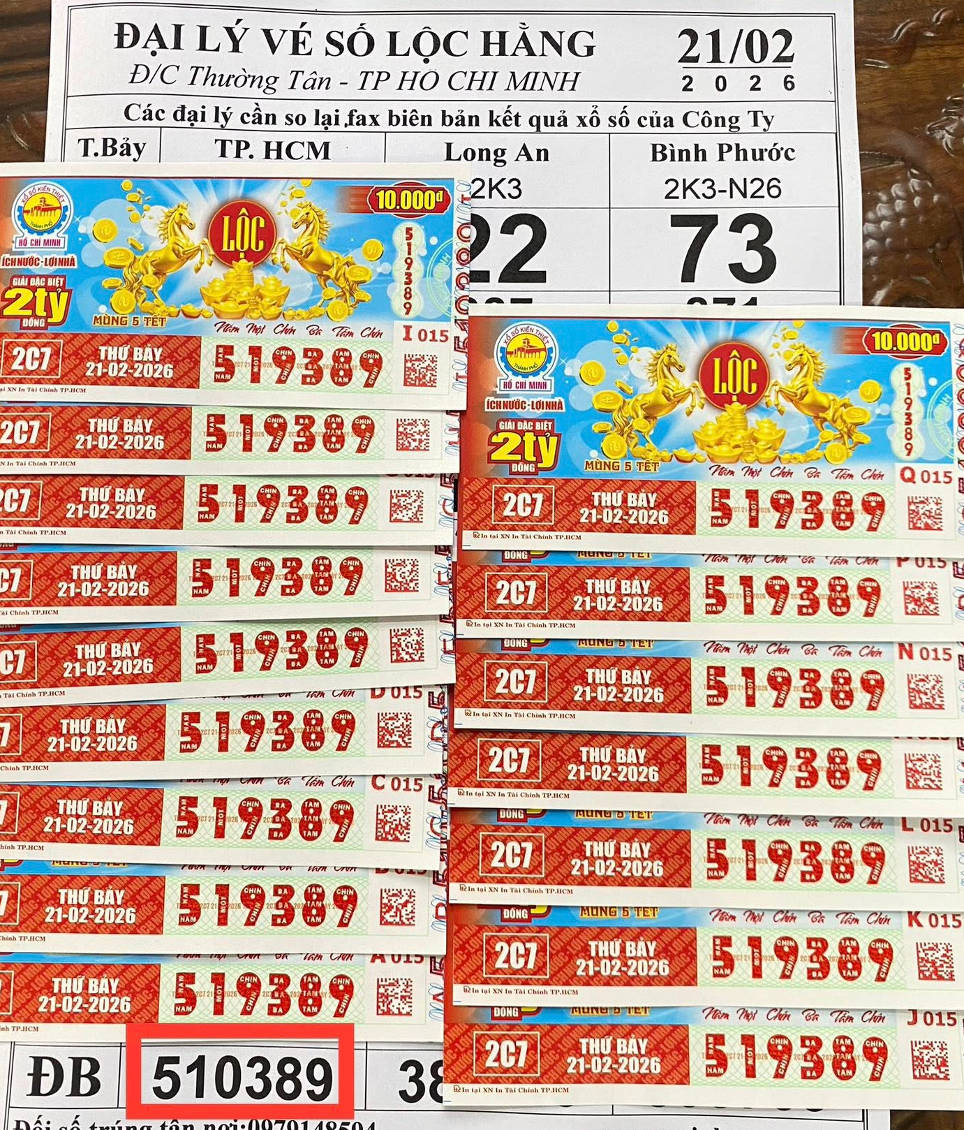 Xổ số miền Nam 2026: Những khách hàng trúng giải độc đắc tại TPHCM và Cần Thơ - Ảnh 3.