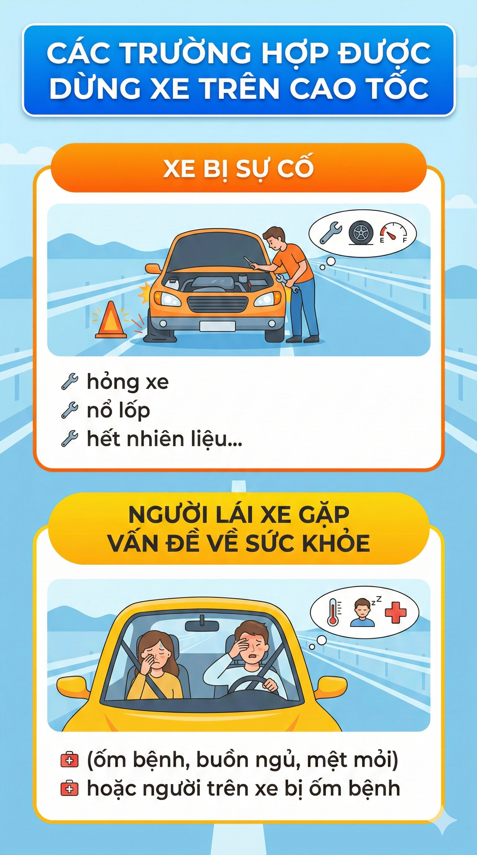 Dừng xe trên cao tốc: Cục CSGT giải đáp khi nào tài xế được phép dừng lại - Ảnh 1. Dừng xe trên cao tốc: Cục CSGT giải đáp khi nào tài xế được phép dừng lại - Ảnh 1.