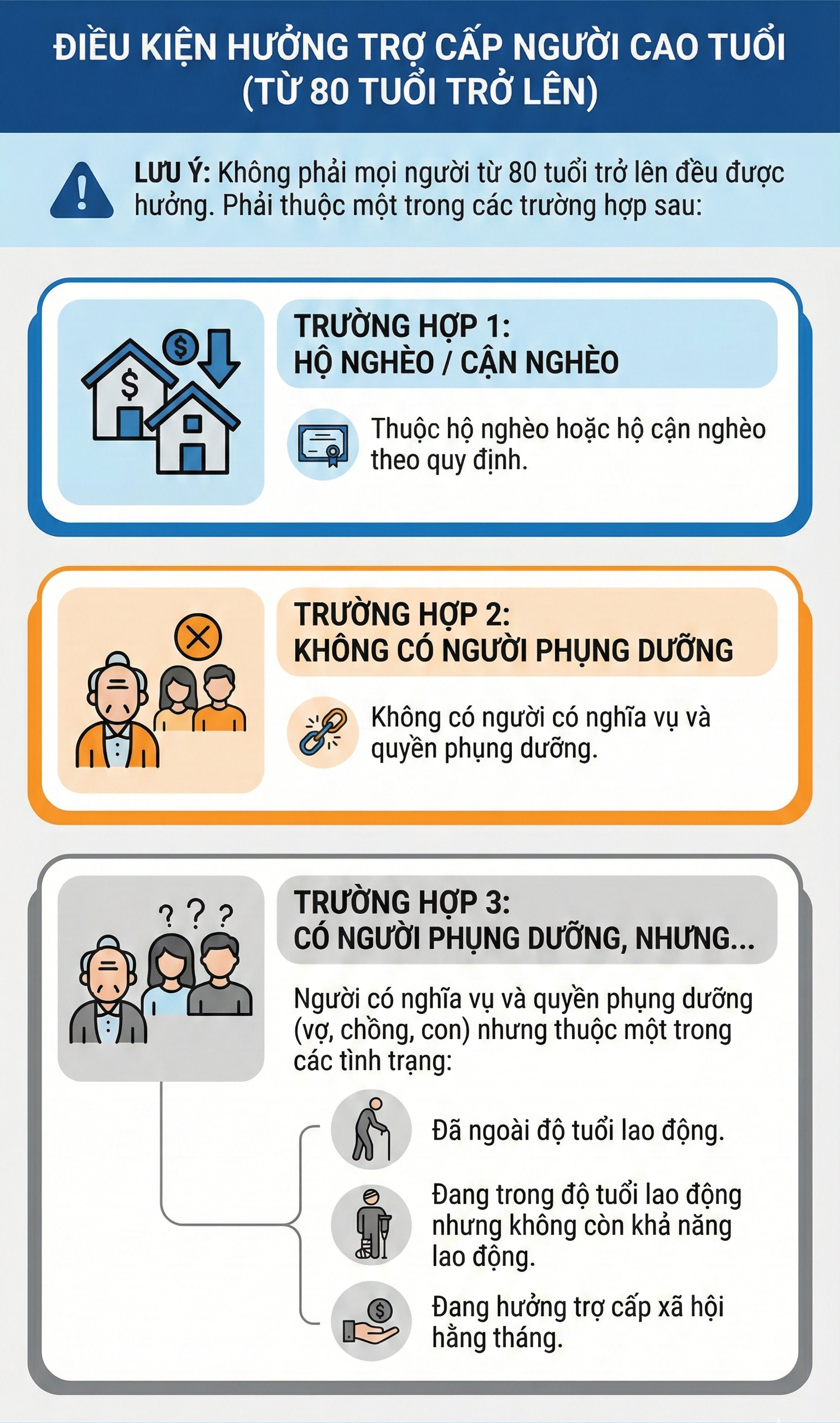 Những người dân này ở Hà Nội sẽ được nhận 1,3 triệu đồng/tháng từ năm này - Ảnh 2.