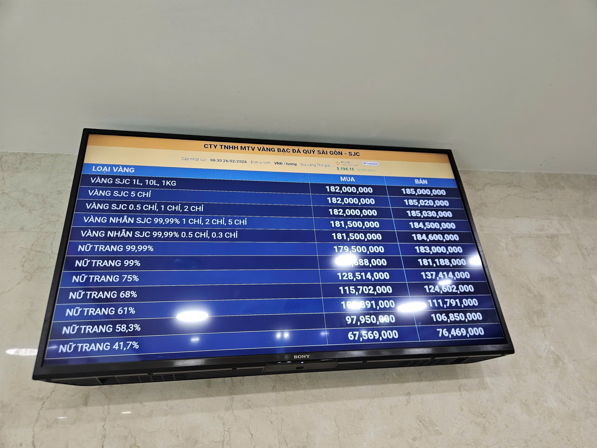 Diễn biến bất ngờ của giá vàng ngày vía Thần Tài 2026 - Ảnh 8. Diễn biến bất ngờ của giá vàng ngày vía Thần Tài 2026 - Ảnh 8.