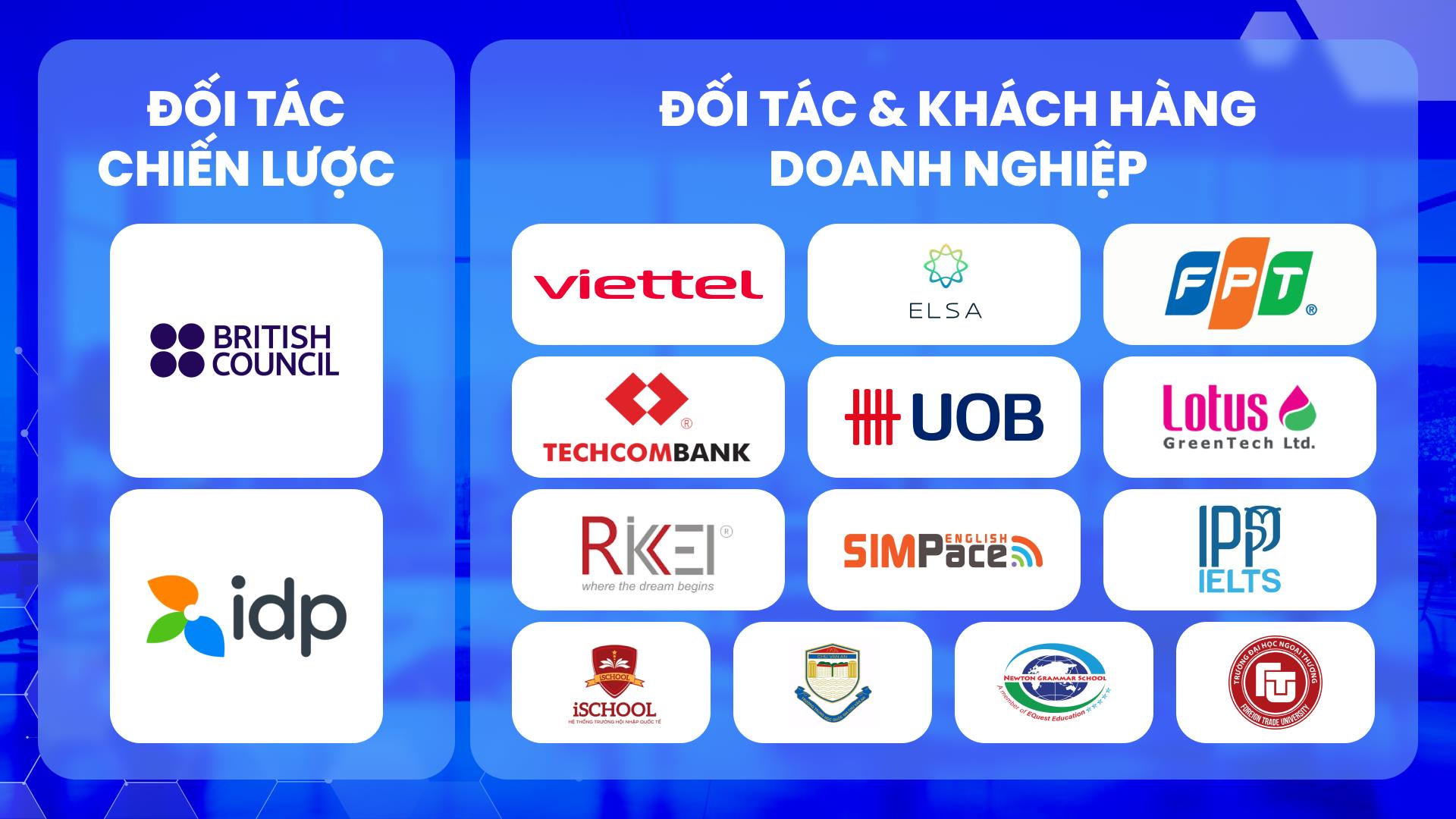 Prep ghi dấu ấn với mạng lưới đối tác giáo dục phủ khắp cả nước - Ảnh 4. Prep ghi dấu ấn với mạng lưới đối tác giáo dục phủ khắp cả nước - Ảnh 4.
