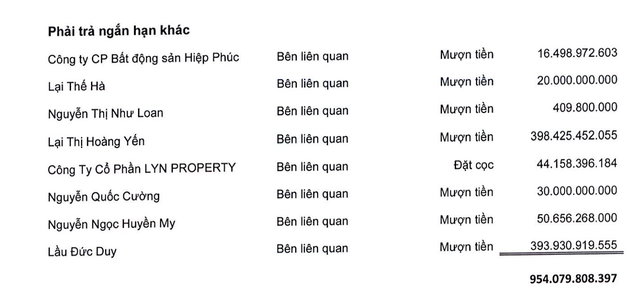 Đột biến tại công ty nhà Cường Đôla, chuyện gì đang diễn ra vậy?- Ảnh 2.