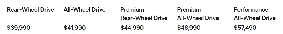 Tesla ra mắt phiên bản xe điện Model Y All - Wheel Drive mới năm 2026 - Ảnh 3.