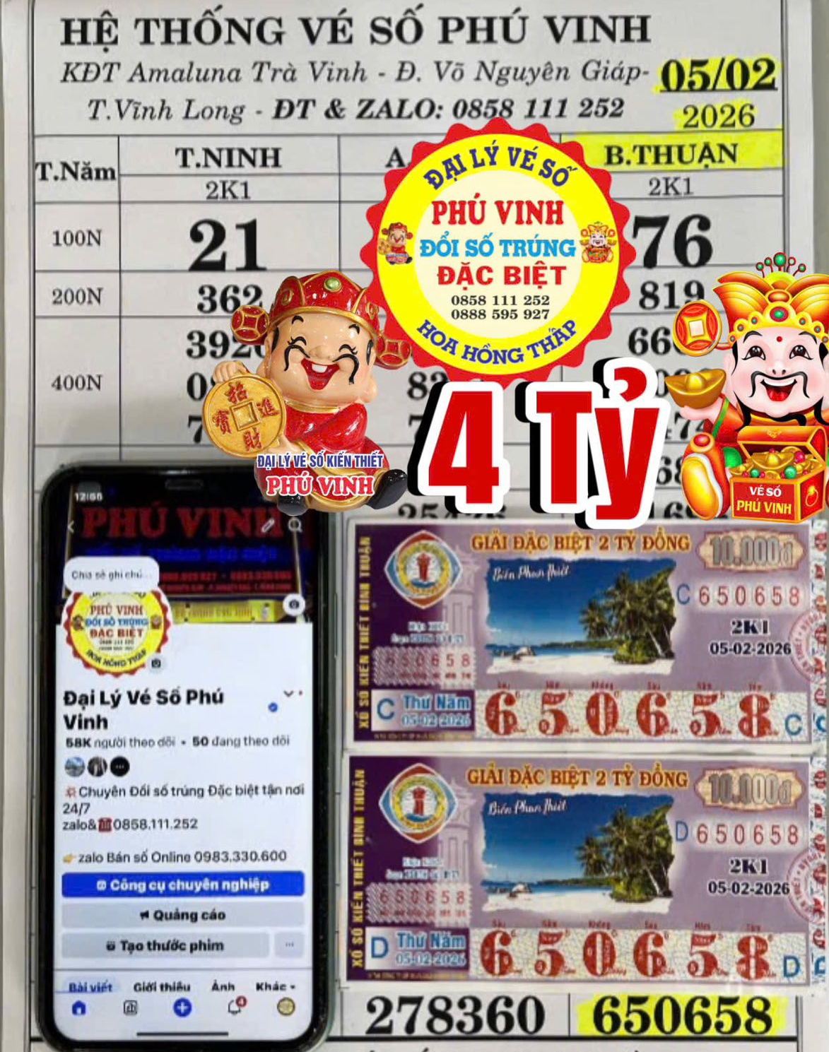 Kết quả Xổ số miền Nam ngày 6 - 2: Nhiều người trúng độc đắc dịp giáp Tết - Ảnh 2.