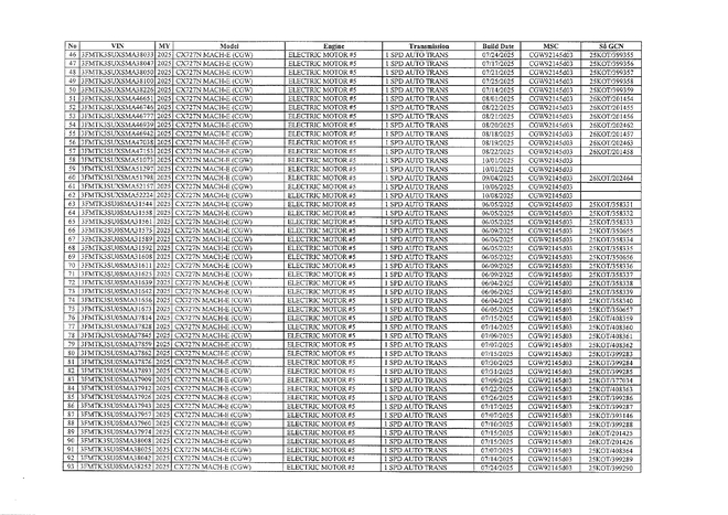 Nóng: Ford thu hồi 434 xe điện tại Việt Nam- Ảnh 6.