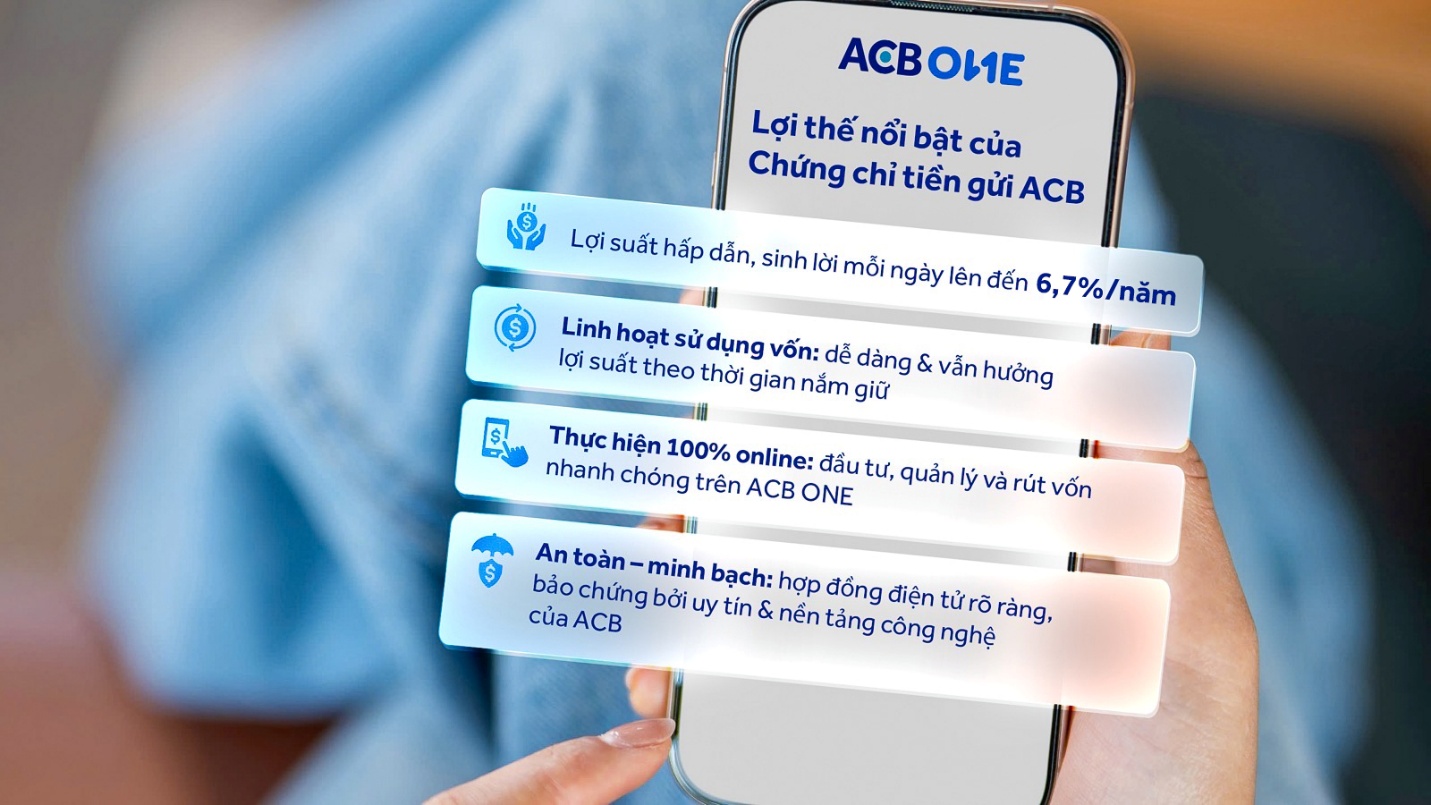10 Ngày nghỉ Tết , tiền sinh lời cao cùng ACB cho hộ kinh doanh - Ảnh 1. 10 Ngày nghỉ Tết , tiền sinh lời cao cùng ACB cho hộ kinh doanh - Ảnh 1.