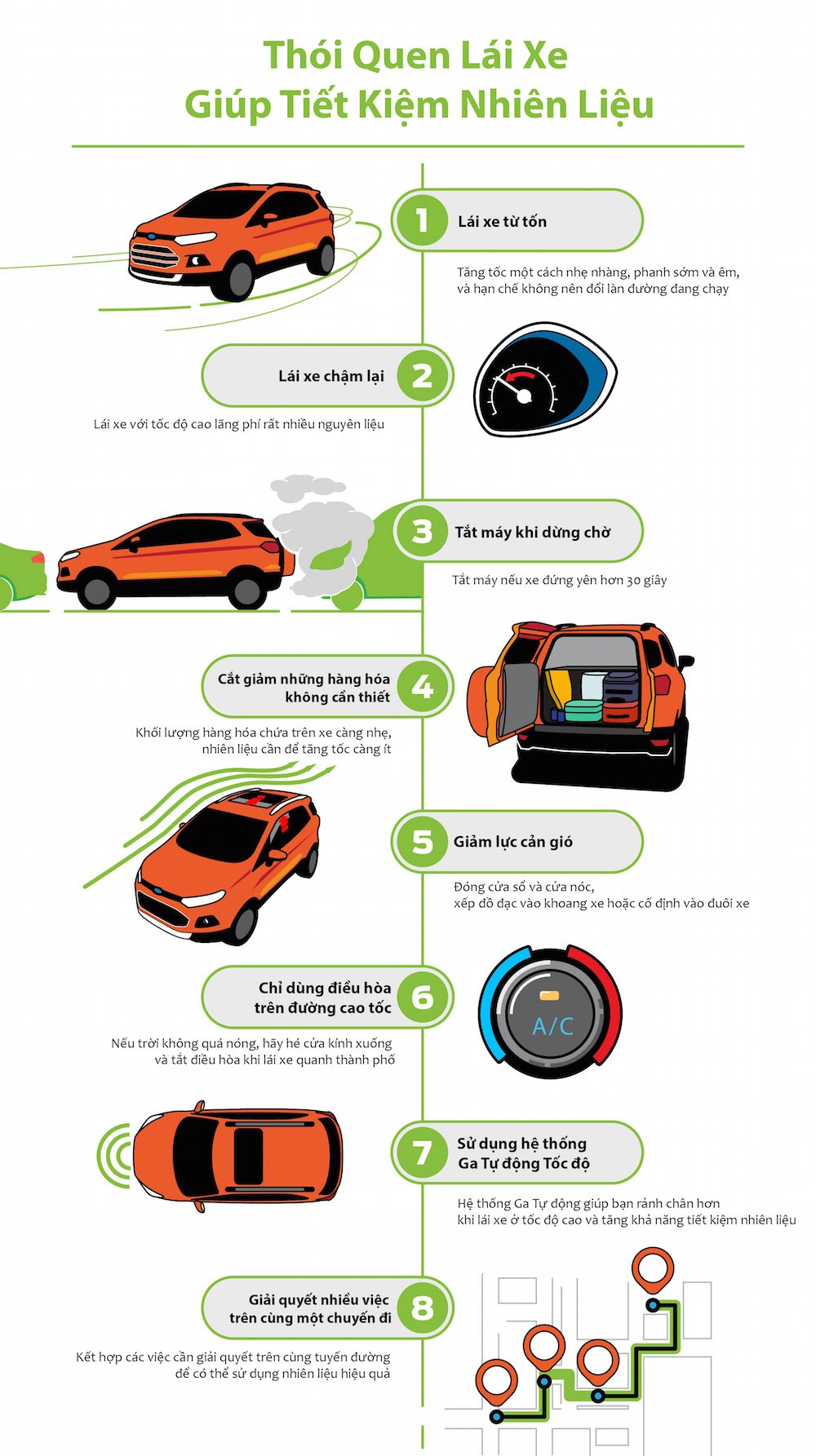 Xăng dầu tăng giá 2026: 6 Cách tiết kiệm nhiên liệu hiệu quả cho tài xế - Ảnh 2.