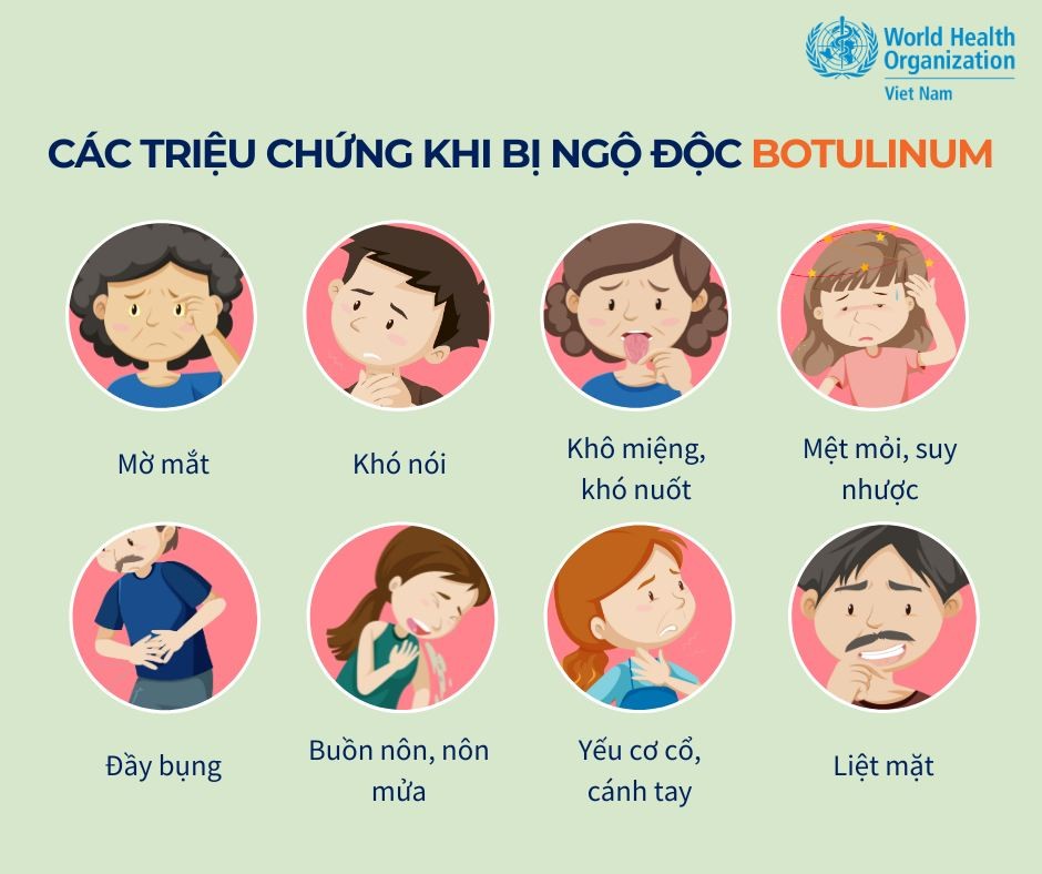 WHO cảnh báo triệu chứng ngộ độc botulinum từ món cá ủ chua quen thuộc - Ảnh 3.