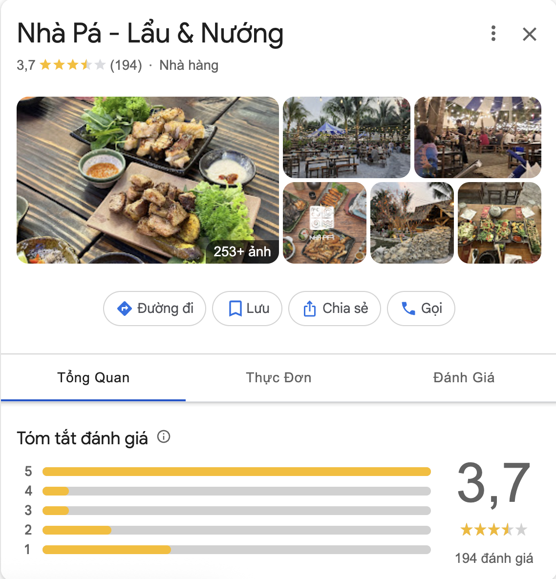 Quán Lẩu nướng Ngọc Trinh gây chú ý với điểm đánh giá 3 , 7 sao từ thực khách - Ảnh 1. Quán Lẩu nướng Ngọc Trinh gây chú ý với điểm đánh giá 3 , 7 sao từ thực khách - Ảnh 1.