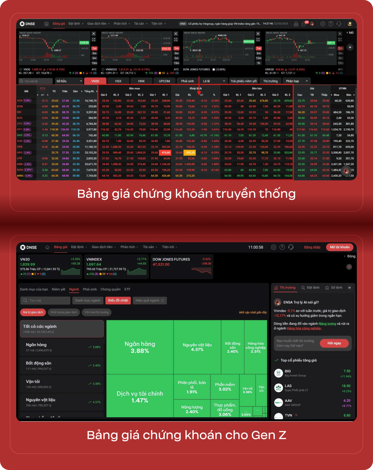 Đầu tư cho người thu nhập thấp làm thế nào để gia tăng tài chính hiệu quả năm 2026 - Ảnh 4.