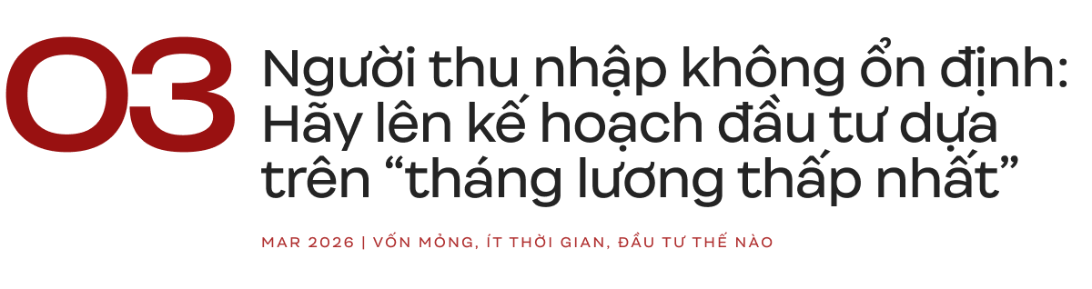 Đầu tư cho người thu nhập thấp làm thế nào để gia tăng tài chính hiệu quả năm 2026 - Ảnh 7.