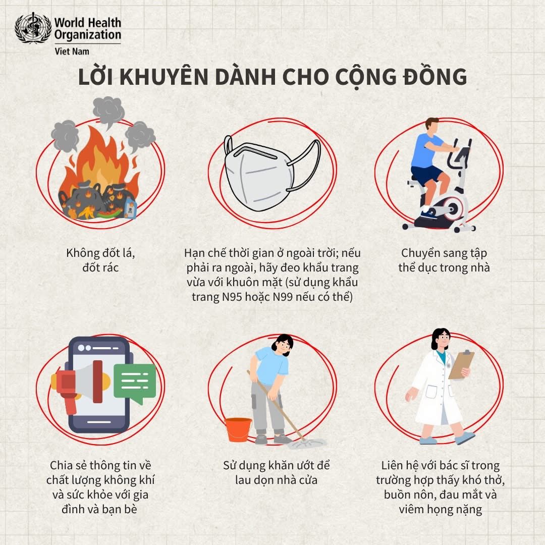 Chất lượng không khí xấu, WHO khuyến cáo người dân bảo vệ sức khỏe- Ảnh 2.