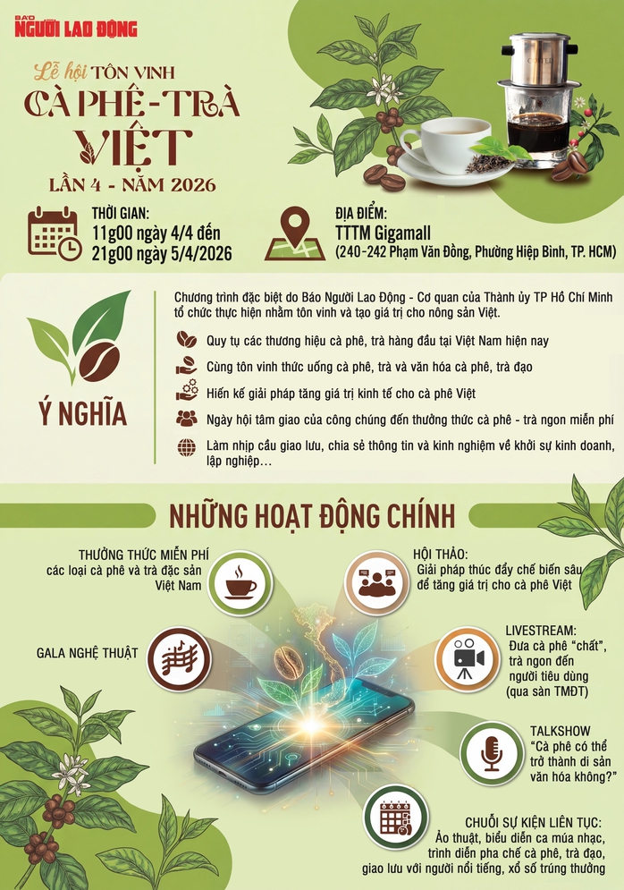 Đẩy lùi gan nhiễm mỡ nhờ uống trà hoặc cà phê mỗi ngày - Ảnh 2.