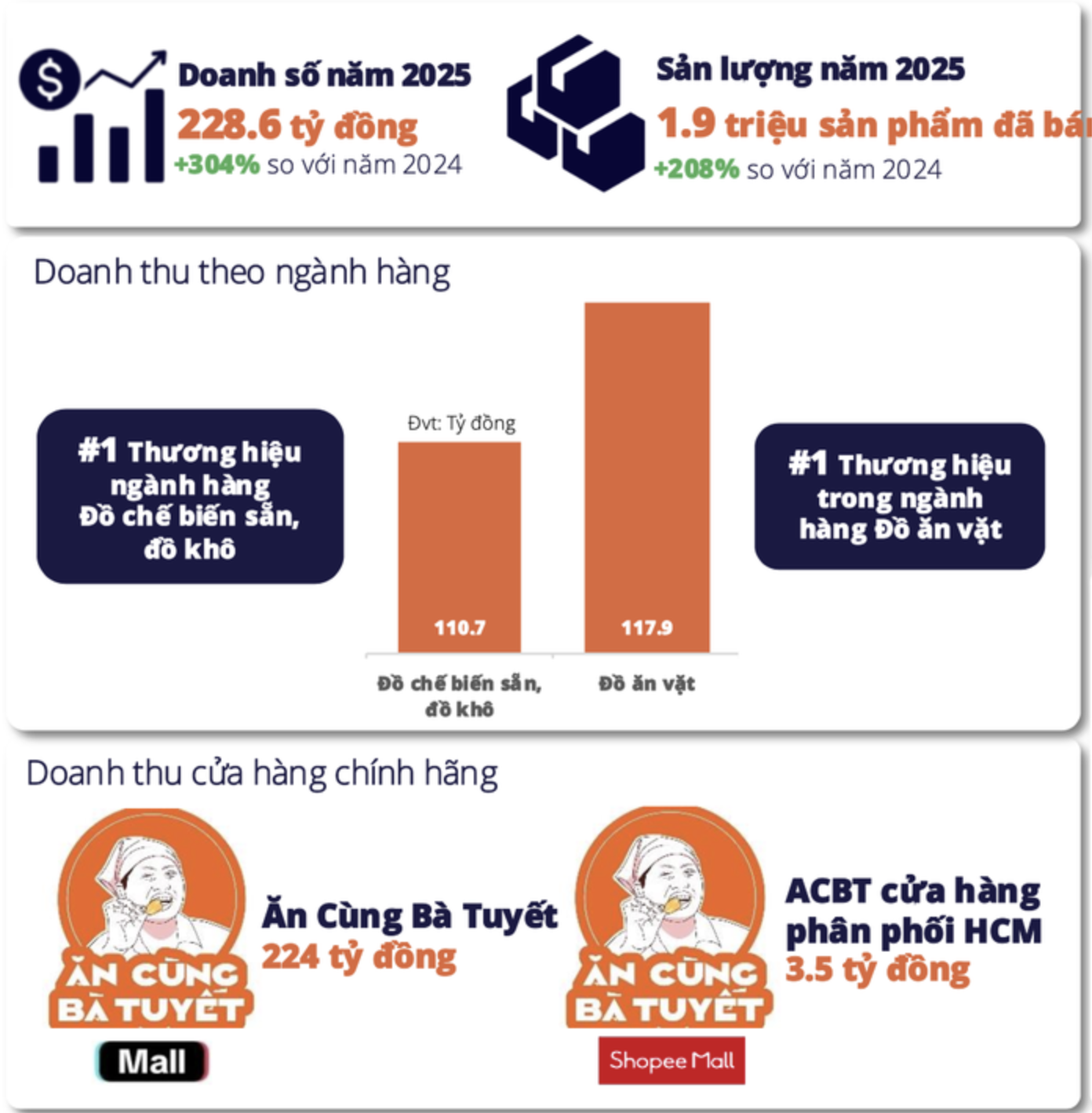 - Ảnh 1. - Ảnh 1.