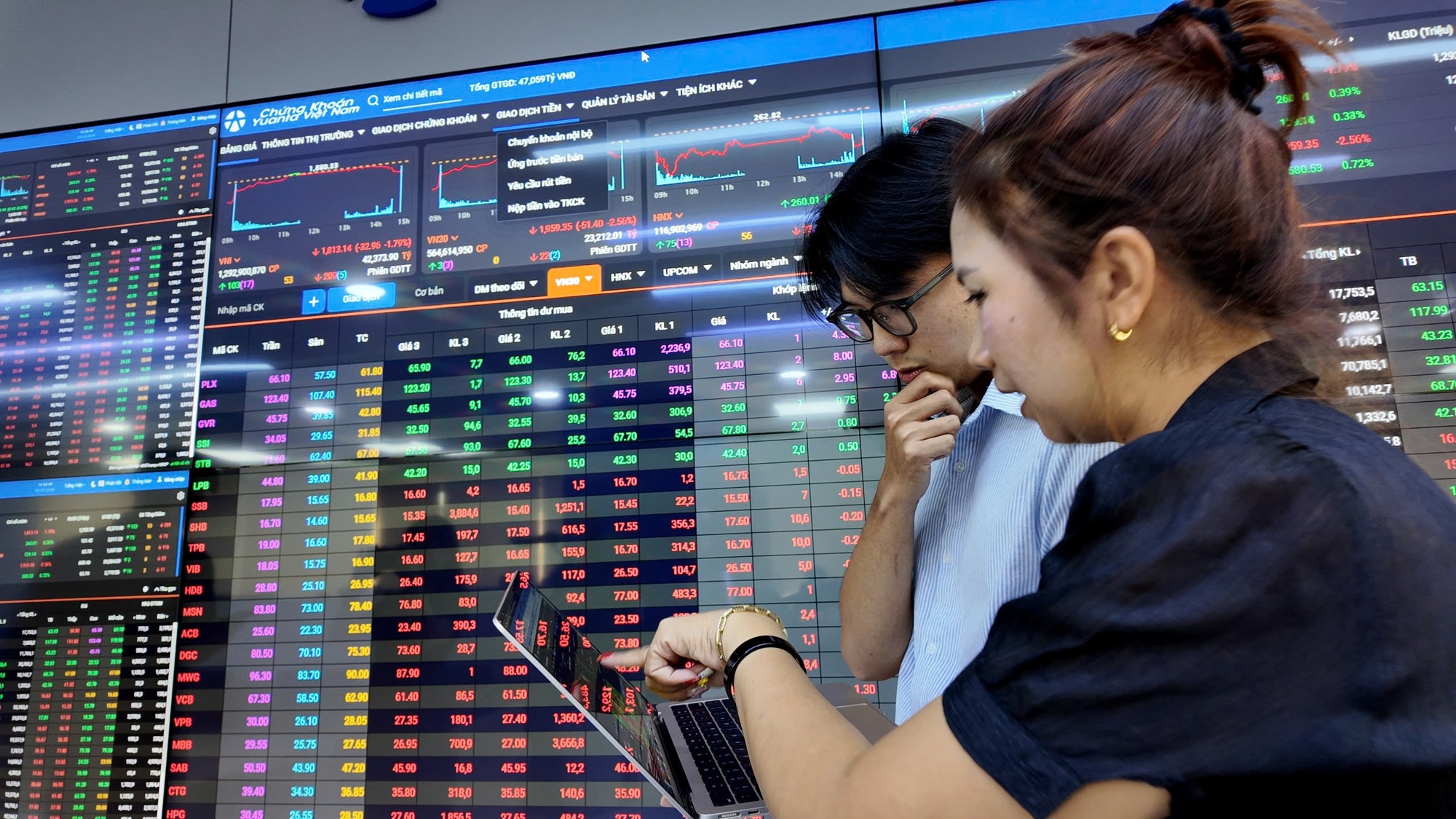 Chứng khoán Việt Nam 2026: Tác động từ lãi suất và căng thẳng địa chính trị - Ảnh 3. Chứng khoán Việt Nam 2026: Tác động từ lãi suất và căng thẳng địa chính trị - Ảnh 3.