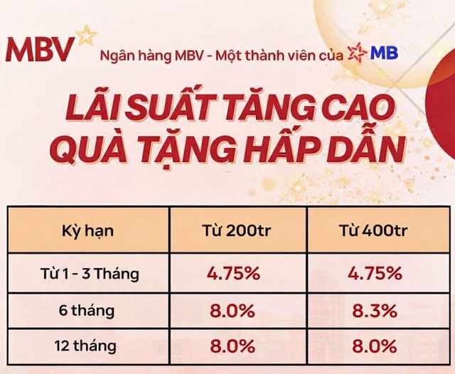 Lãi suất tiết kiệm thực tế vượt xa mức công bố: Có ngân hàng niêm yết 3,5% nhưng nhân viên chào khách hơn 7% - Ảnh 4.
