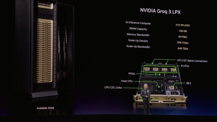 Chiến lược đầu tư của NVIDIA và vai trò của Jensen Huang trong mạng lưới liên minh AI toàn cầu- Ảnh 3. Chiến lược đầu tư của NVIDIA và vai trò của Jensen Huang trong mạng lưới liên minh AI toàn cầu- Ảnh 3.