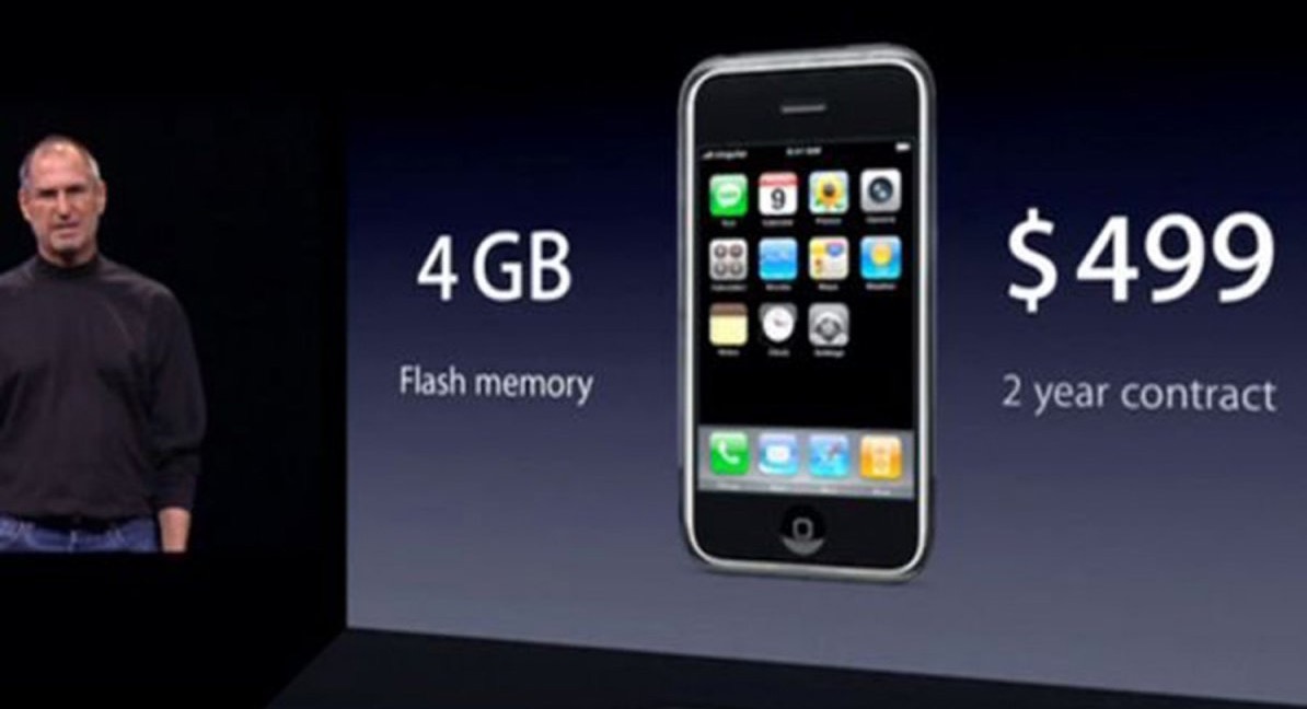 Thời smartphone giá rẻ đã chết: Khi “ngàn đô” không còn là đỉnh - và giá trung bình giờ ngang ngửa chiếc iPhone đầu tiên - Ảnh 4.