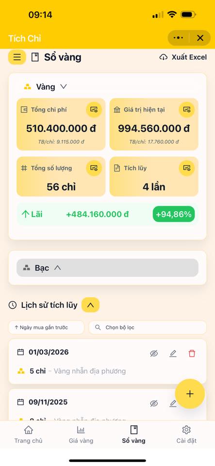 Niềm vui khi sở hữu 91 chỉ vàng: Câu chuyện tích lũy tài sản đáng học hỏi - Ảnh 5.