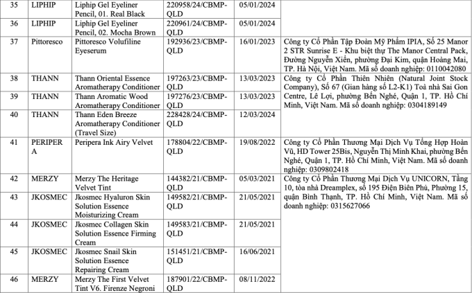 Danh sách 291 mỹ phẩm chứa chất cấm Cyclotetrasiloxane và Octamethylcyclotetrasiloxane - Ảnh 5.
