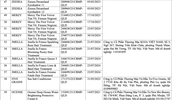 Danh sách 291 mỹ phẩm chứa chất cấm Cyclotetrasiloxane và Octamethylcyclotetrasiloxane - Ảnh 6.