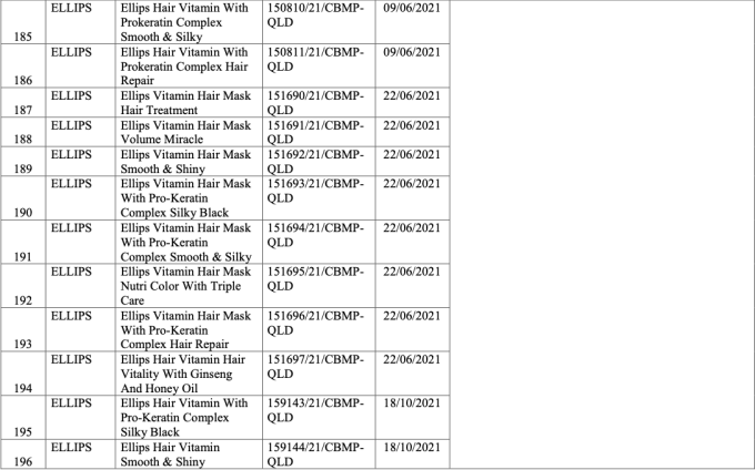 Danh sách 291 mỹ phẩm chứa chất cấm Cyclotetrasiloxane và Octamethylcyclotetrasiloxane - Ảnh 18.