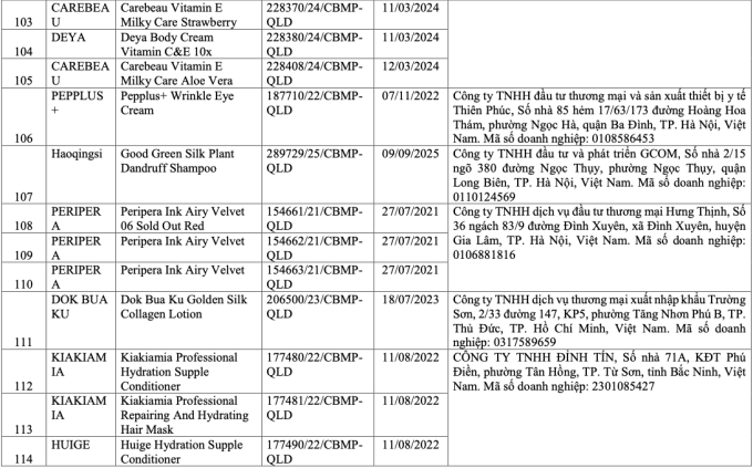 Danh sách 291 mỹ phẩm chứa chất cấm Cyclotetrasiloxane và Octamethylcyclotetrasiloxane - Ảnh 11.