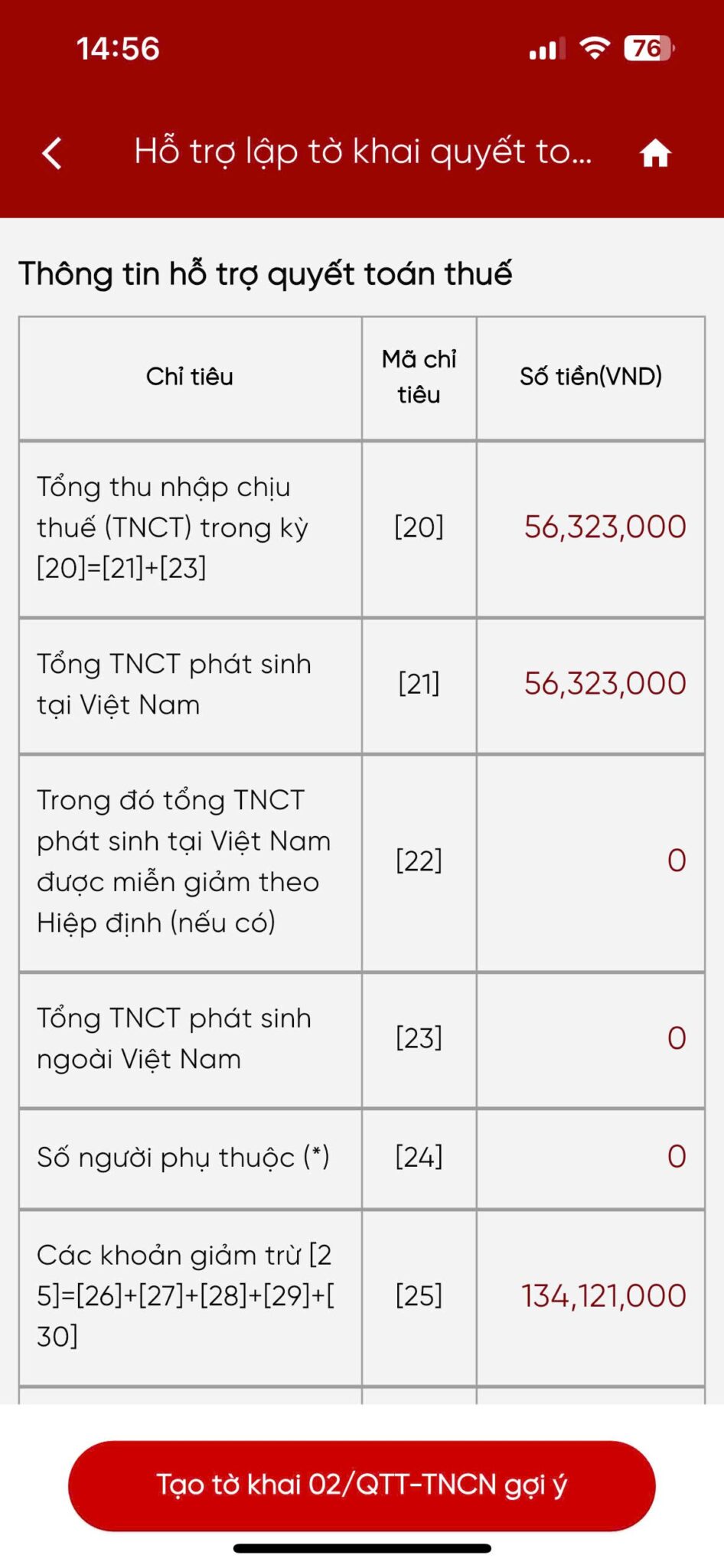 Hướng dẫn quyết toán thuế TNCN trên eTaxMobile đơn giản và nhanh chóng 2026 - Ảnh 3. Hướng dẫn quyết toán thuế TNCN trên eTaxMobile đơn giản và nhanh chóng 2026 - Ảnh 3.
