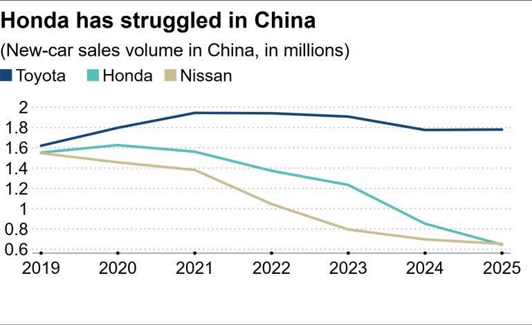 Bài học từ Honda: Từ 1 , 6 triệu xe xuống 640 . 000 Chiếc , cần hồi sinh tinh thần kỹ sư - Ảnh 3. Bài học từ Honda: Từ 1 , 6 triệu xe xuống 640 . 000 Chiếc , cần hồi sinh tinh thần kỹ sư - Ảnh 3.