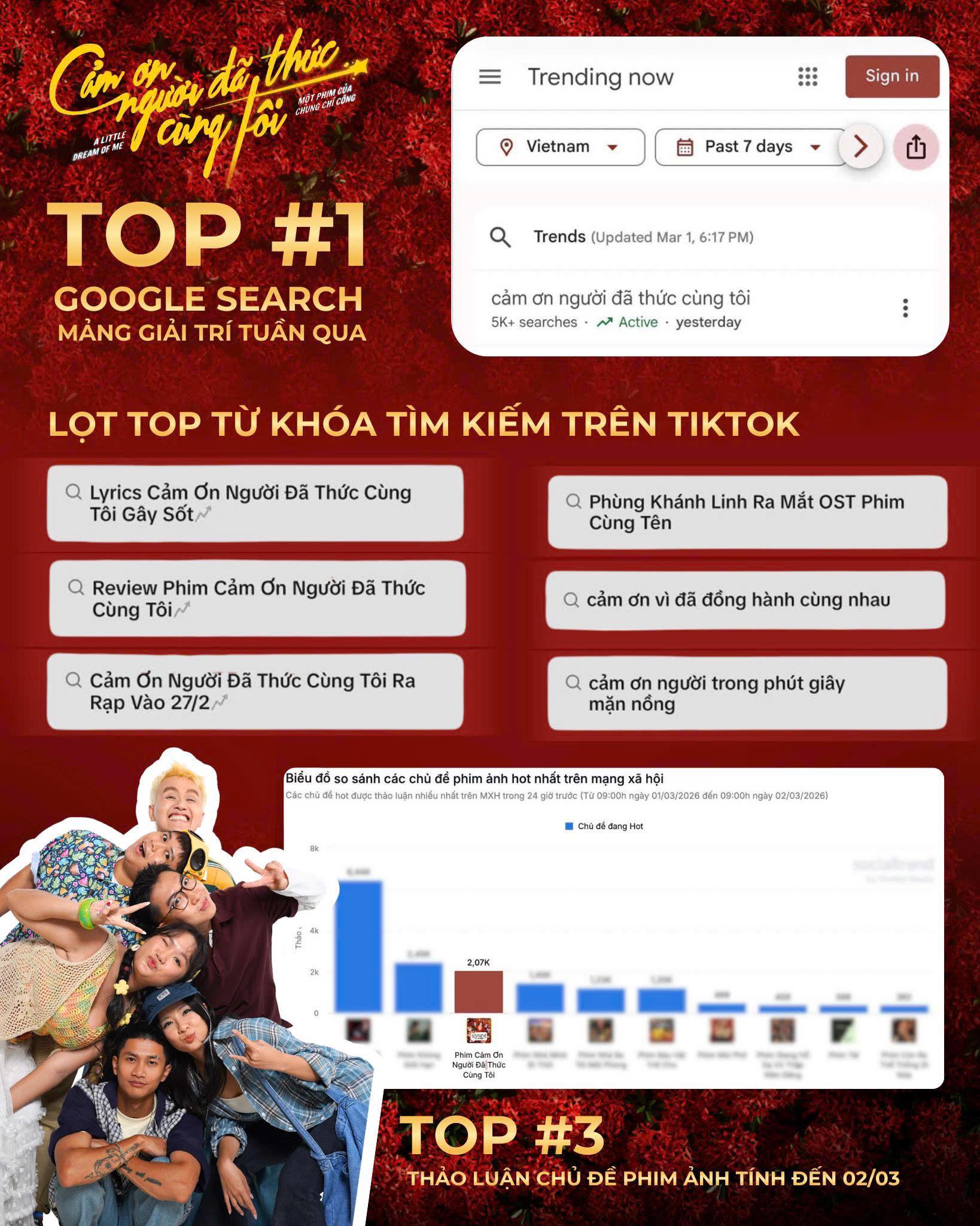 Chung Chí Công: Cựu thí sinh Olympia thành công trong lĩnh vực đạo diễn phim 2026 - Ảnh 2. Chung Chí Công: Cựu thí sinh Olympia thành công trong lĩnh vực đạo diễn phim 2026 - Ảnh 2.