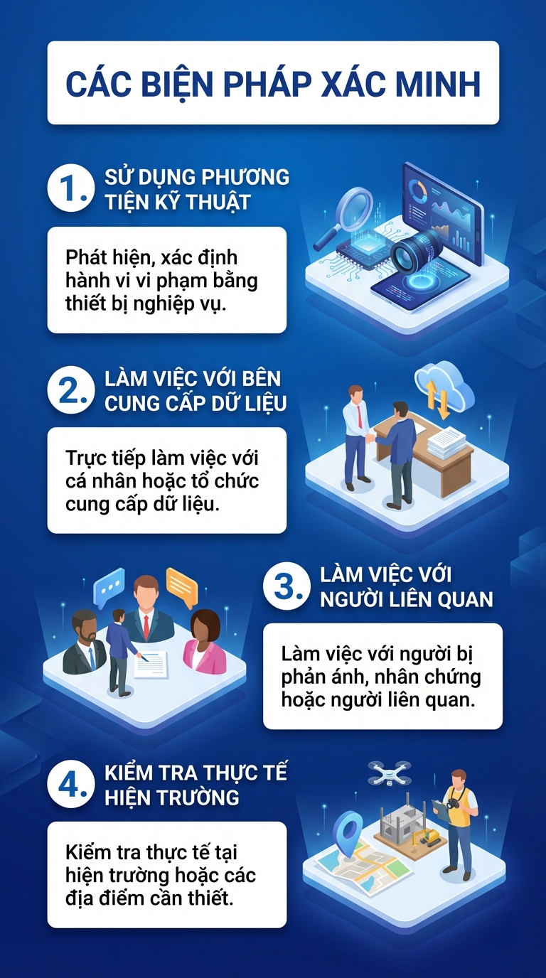 Quy định vi phạm giao thông mới từ 1 / 4 giúp nâng cao hiệu quả xử lý thông tin - Ảnh 4. Quy định vi phạm giao thông mới từ 1 / 4 giúp nâng cao hiệu quả xử lý thông tin - Ảnh 4.