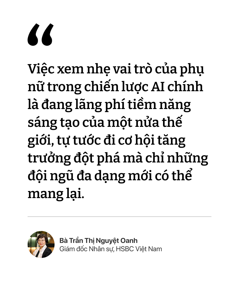 Bình đẳng giới: Không chỉ là đạo đức, đó là chiến lược tăng trưởng trong kỷ nguyên AI - Ảnh 4.