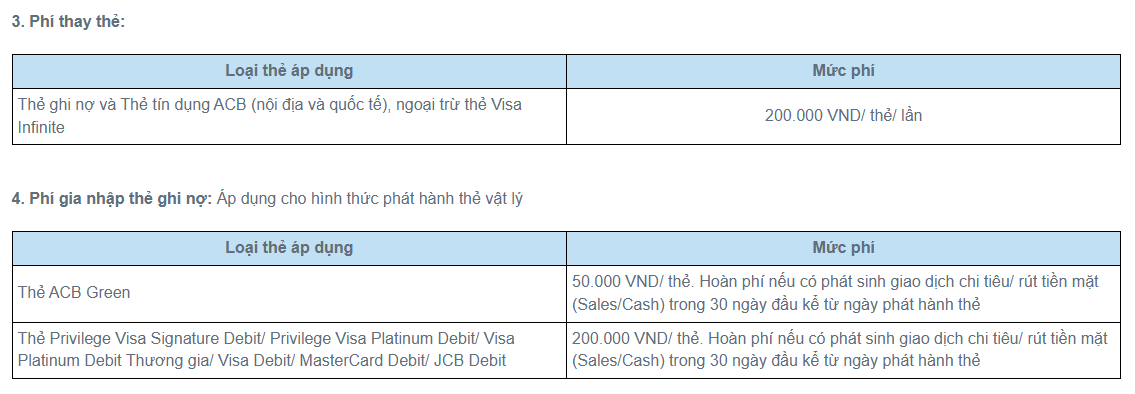 Một ngân hàng tư nhân lớn tăng hàng loạt loại phí dịch vụ thẻ - Ảnh 3.
